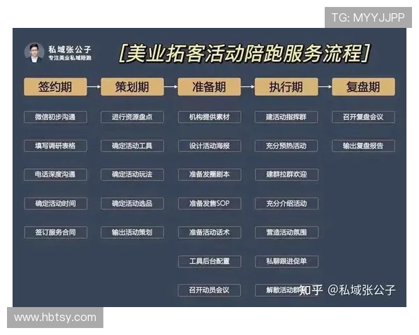 武汉乒乓球队与广州乒乓球队赛后复盘团队协作的成功与不足分析 武汉乒乓球队与广州乒乓球队赛后复盘团队协作的成功与不足分析