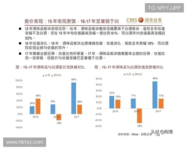 武汉乒乓球队与西安乒乓球队赛后复盘分析比赛节奏与战术对比 武汉乒乓球队与西安乒乓球队赛后复盘分析比赛节奏与战术对比