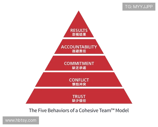 武汉乒乓球队团队协作的成功之道与未来发展探讨 武汉乒乓球队团队协作的成功之道与未来发展探讨