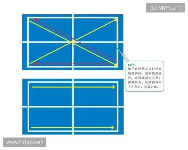 武汉乒乓球队反击战术深度分析与实战应用探讨 武汉乒乓球队反击战术深度分析与实战应用探讨