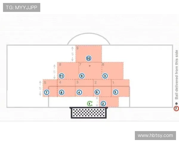 武汉乒乓球队区域防守战术深度分析与实战应用探讨 武汉乒乓球队区域防守战术深度分析与实战应用探讨