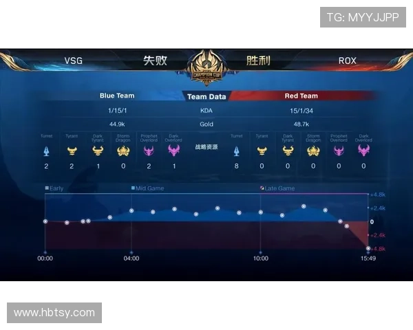 武汉乒乓球队以98分领跑挑战赛积分榜展现强劲实力 武汉乒乓球队以98分领跑挑战赛积分榜展现强劲实力