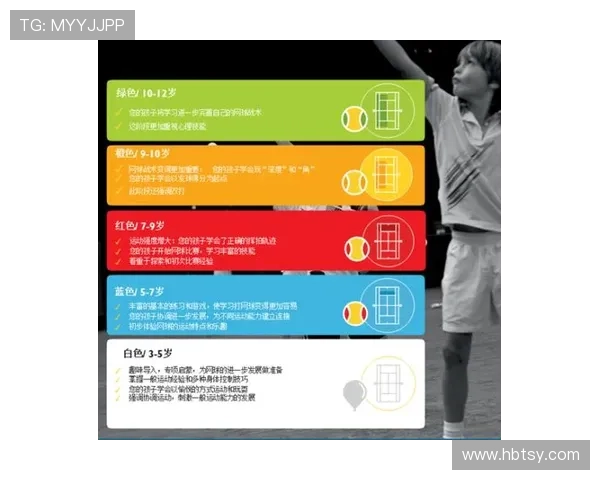 上海网球队在欧锦赛中的节奏表现分析与战术探讨 上海网球队在欧锦赛中的节奏表现分析与战术探讨